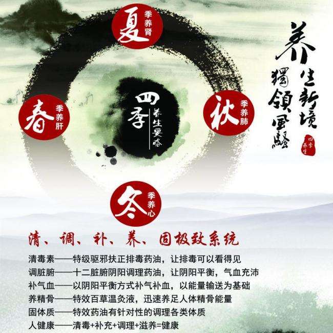 国立经济统计信息大学graduation certificate